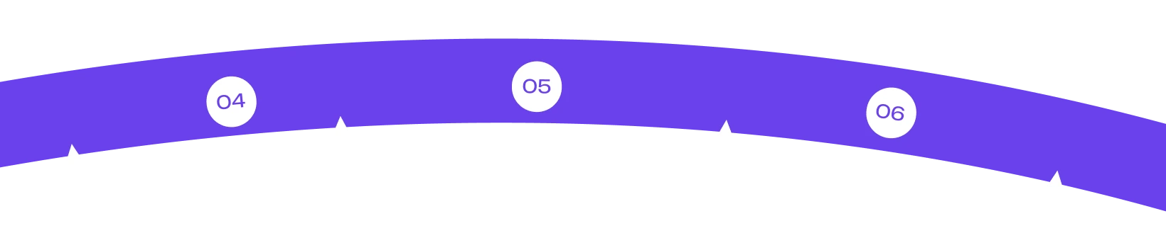 accountupgrade