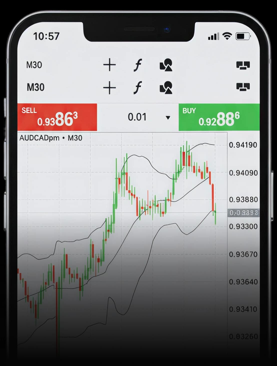 Illustration of MT5 key features on FlipTrade