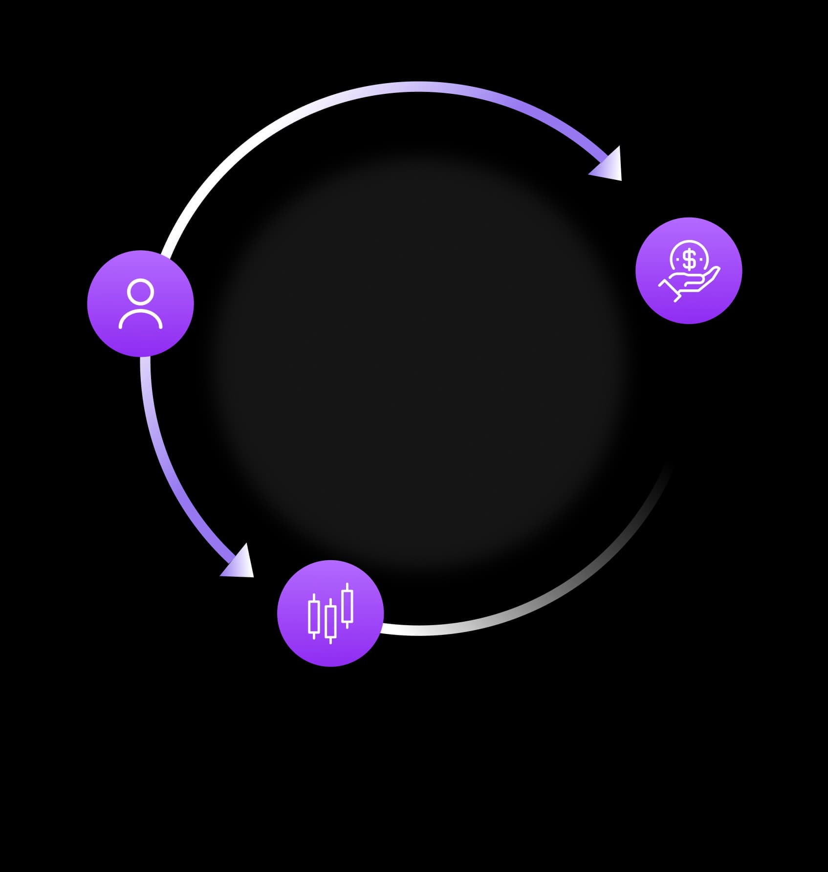 workflowround